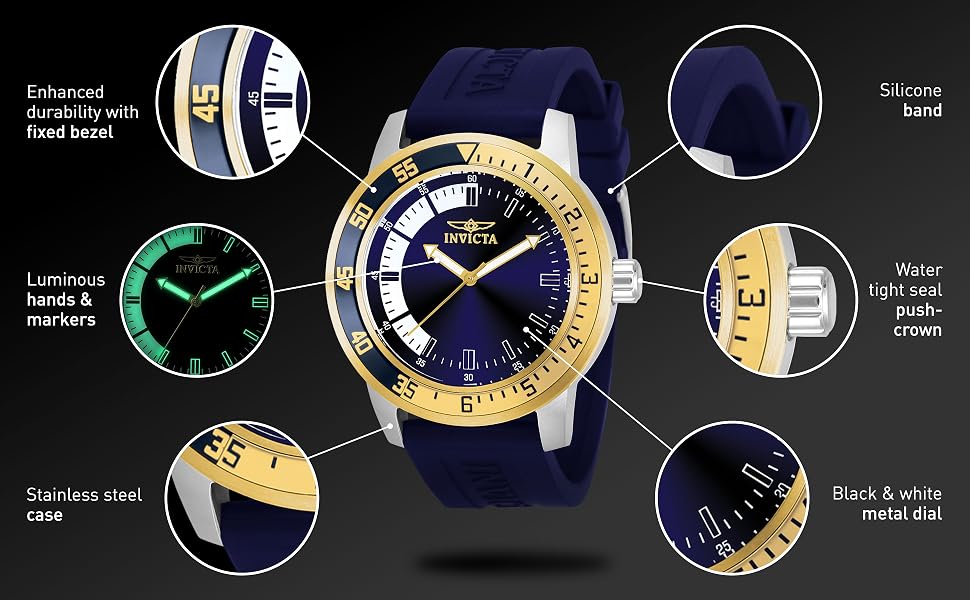 Specialty Watch Anatomy
