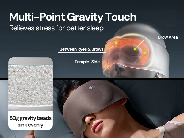 Multi-Point Gravity Touch
