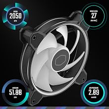MF120 Halo² Fan