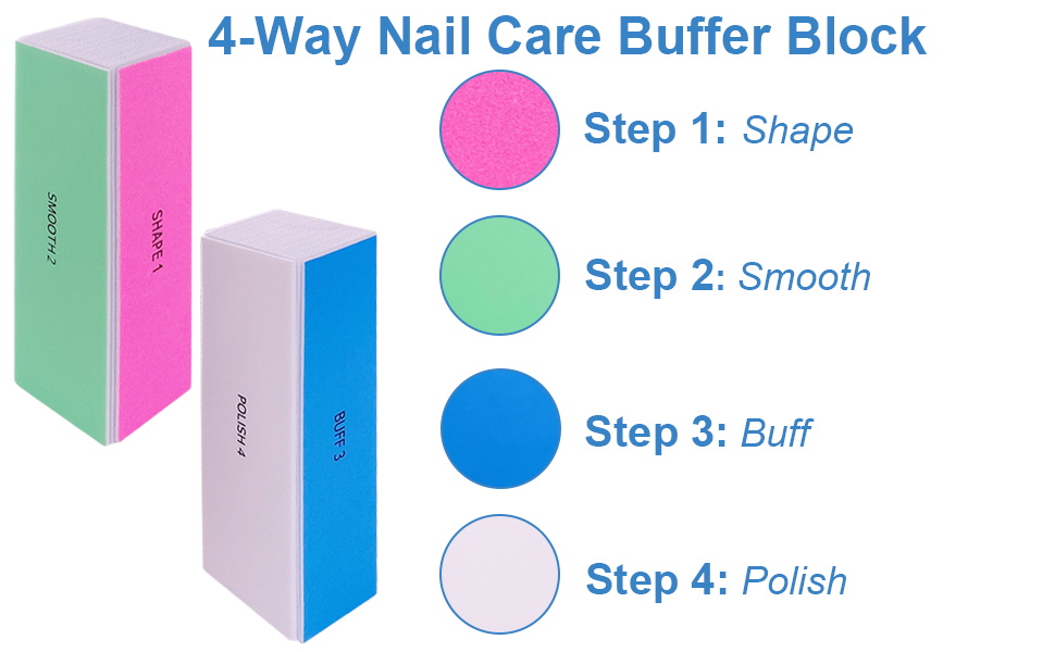 Quality Sponge and Sandpaper Material