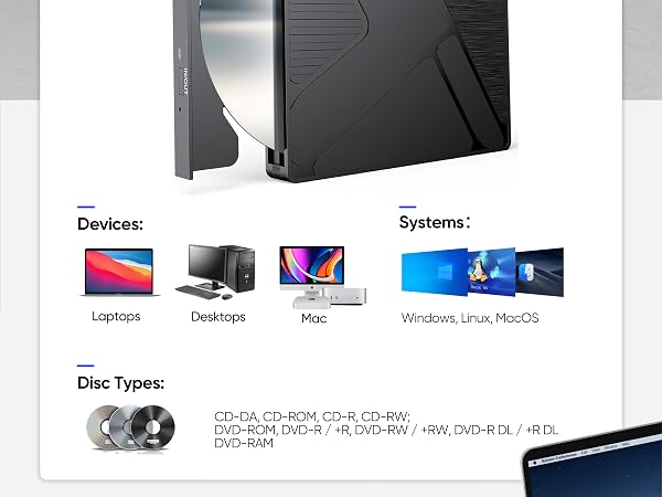External CD/DVD Drive