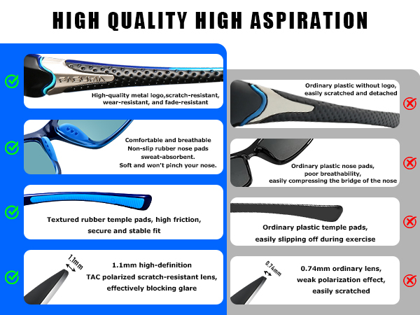 Polarized Sports Sunglasses For Men Cycling Driving Fishing UV400 Protection