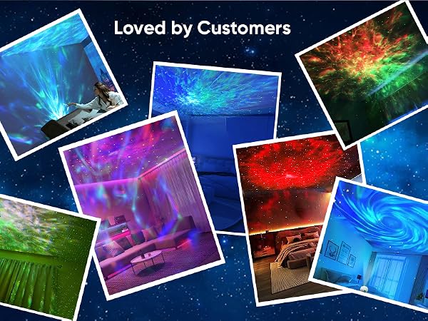 Loved by Customers