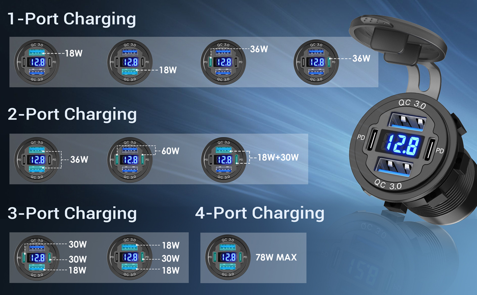 12 volt usb charging port