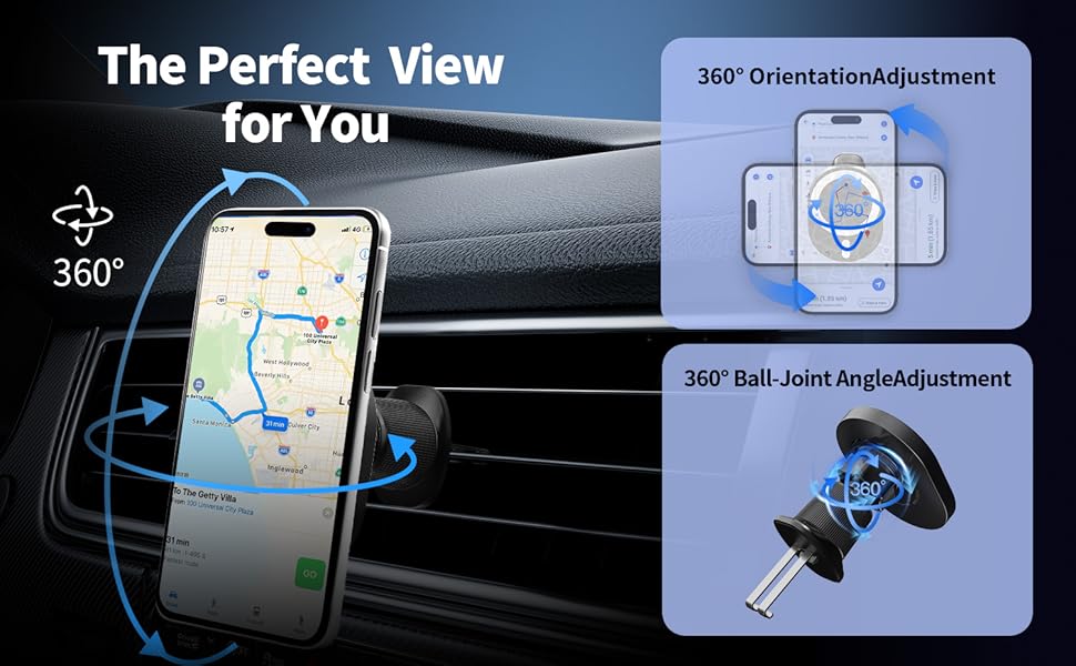 The Perfect View for You