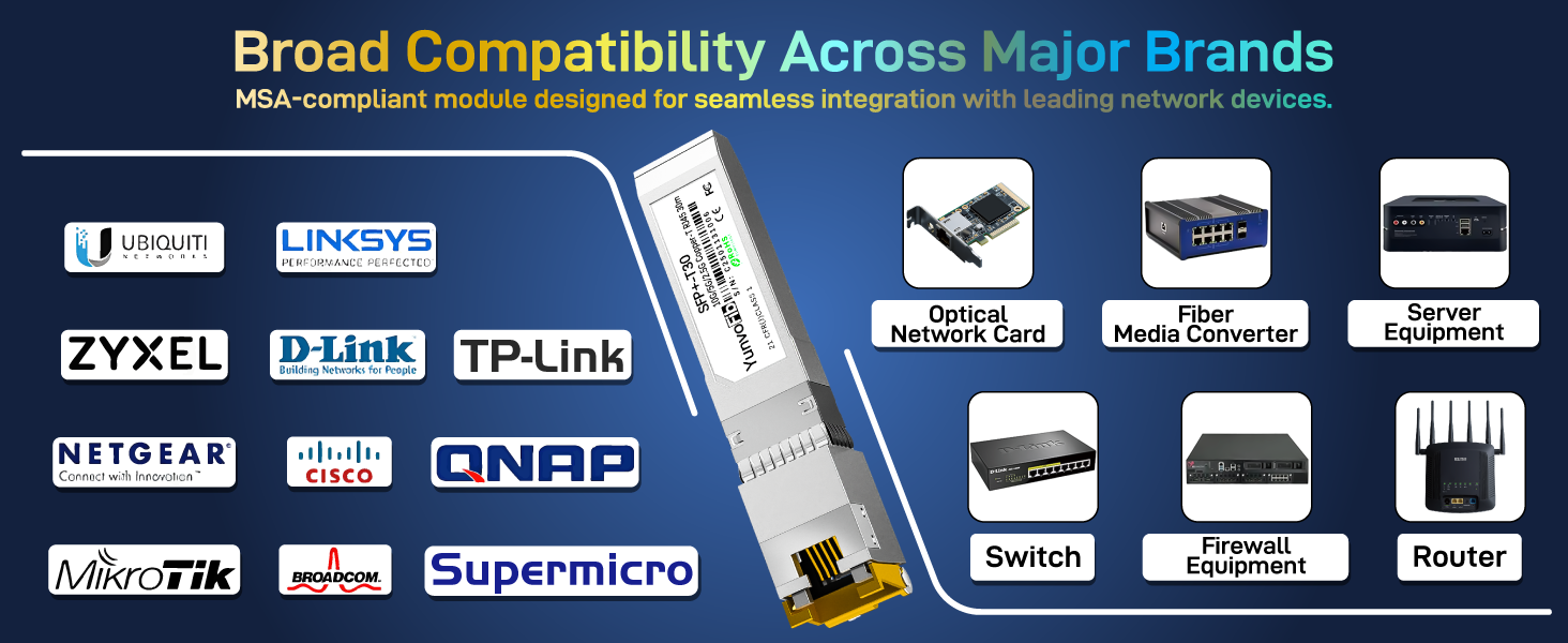 sfp to rj45 10gb transceiver