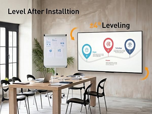 tv wall mount