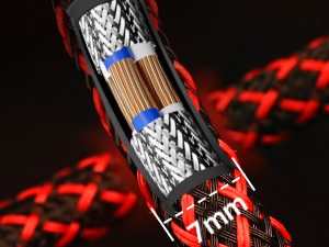 rca cables