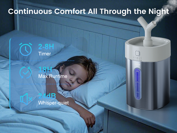 humidifiers for bedroom baby
