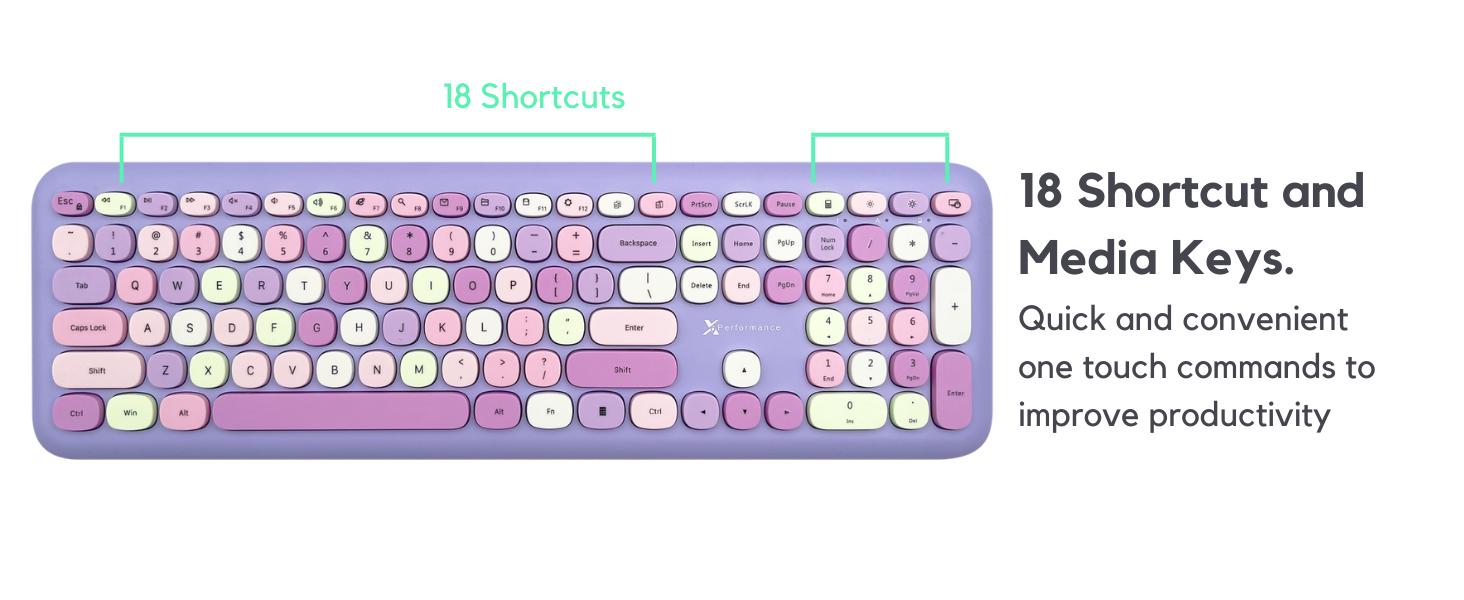 aesthetic keyboard