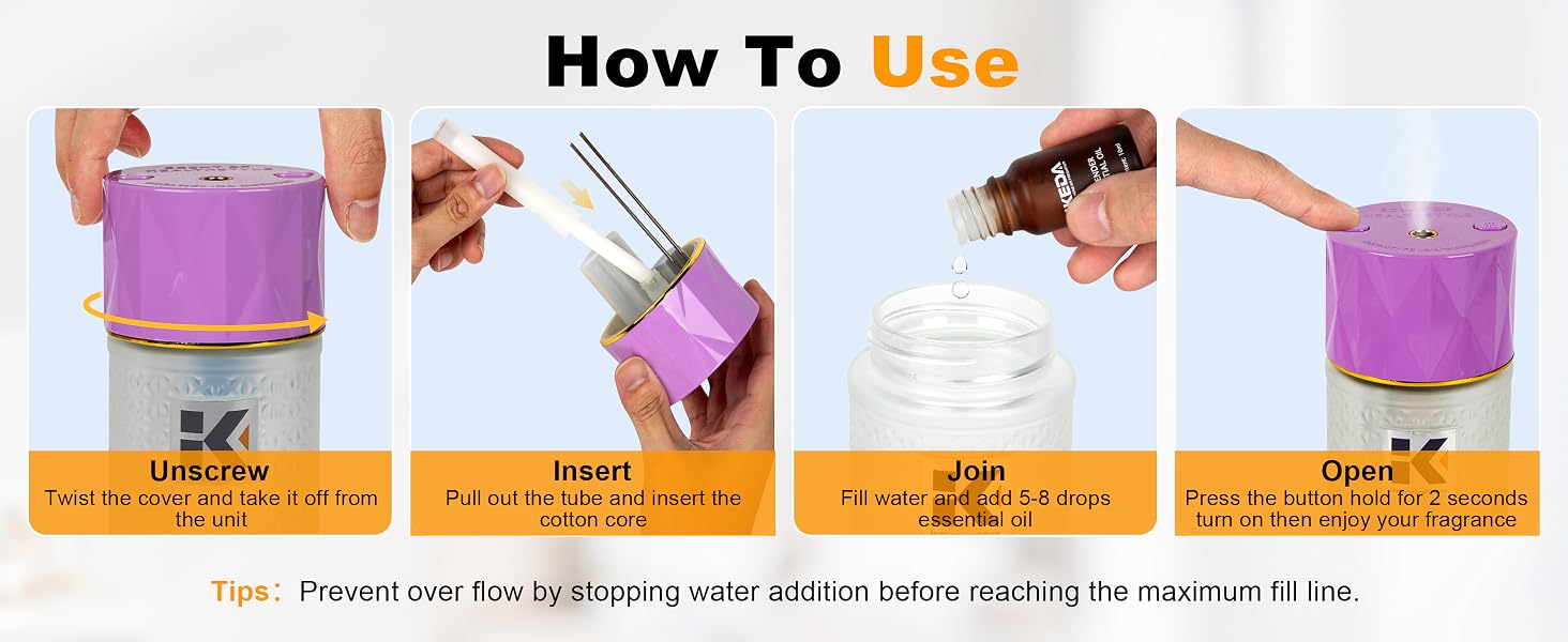 use guide