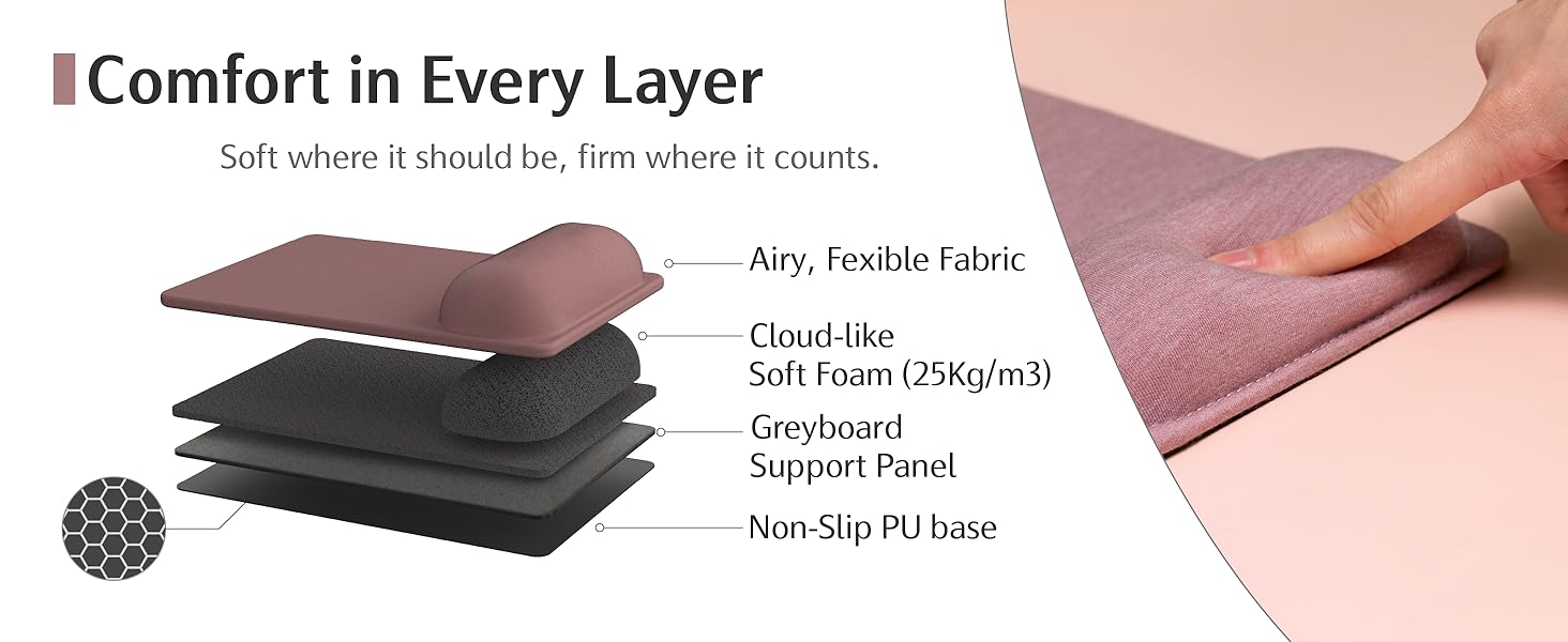 Compact& Large Mouse Pad