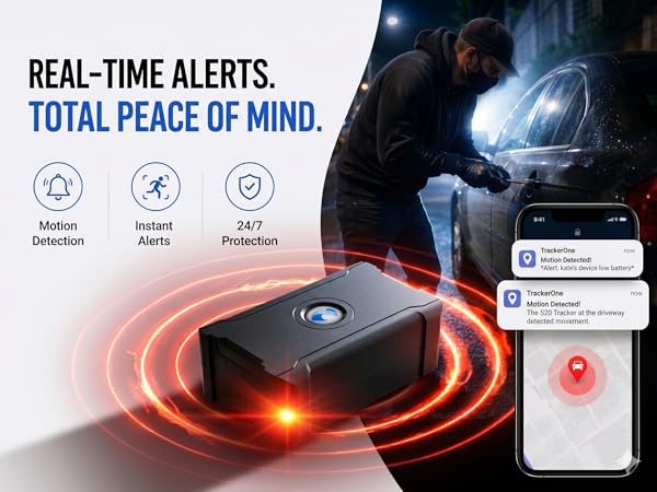 gps