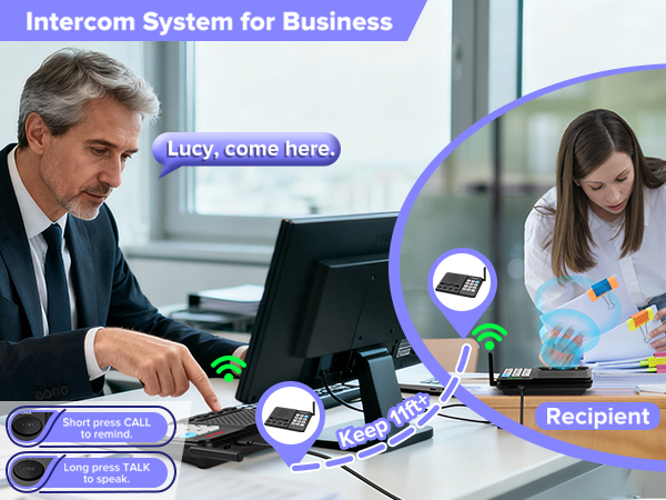 Indoor Intercoms System