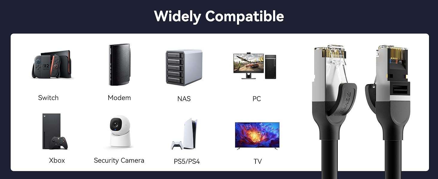 Text reads 'Widely Compatible' with row of device icons showing compatibility with various electronic devices and gaming consoles.