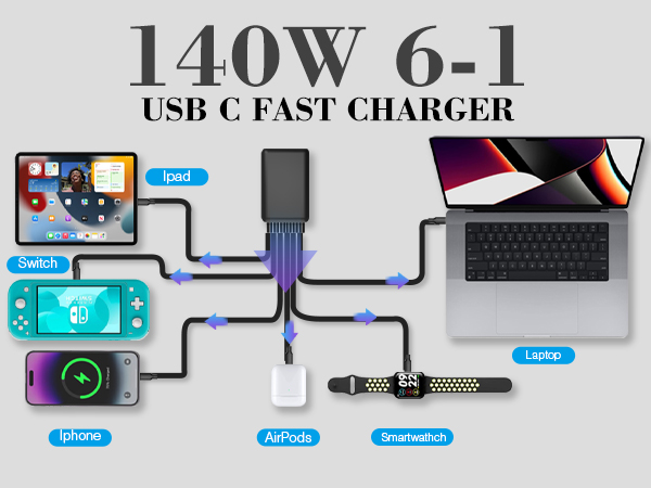 multiple USB charger station