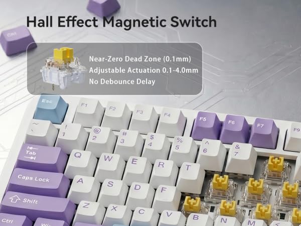 Magnetic Switch Keyboard