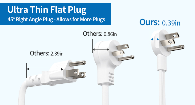 travel power strip flat plug