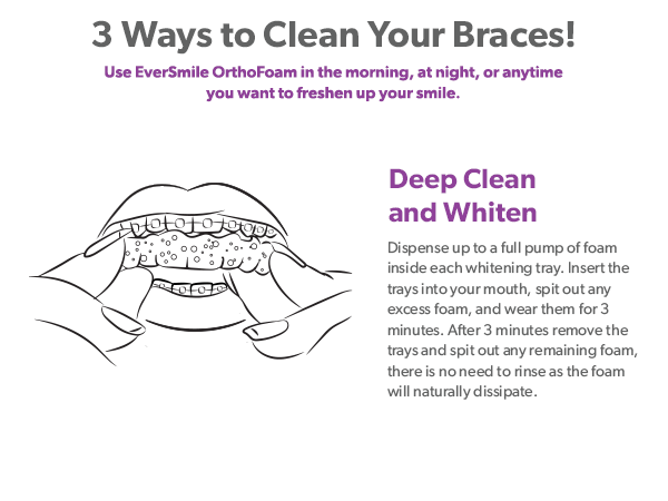 DEEP CLEAN AND WHITEN
