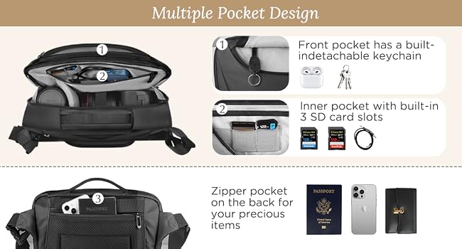 Camera Sling Bag