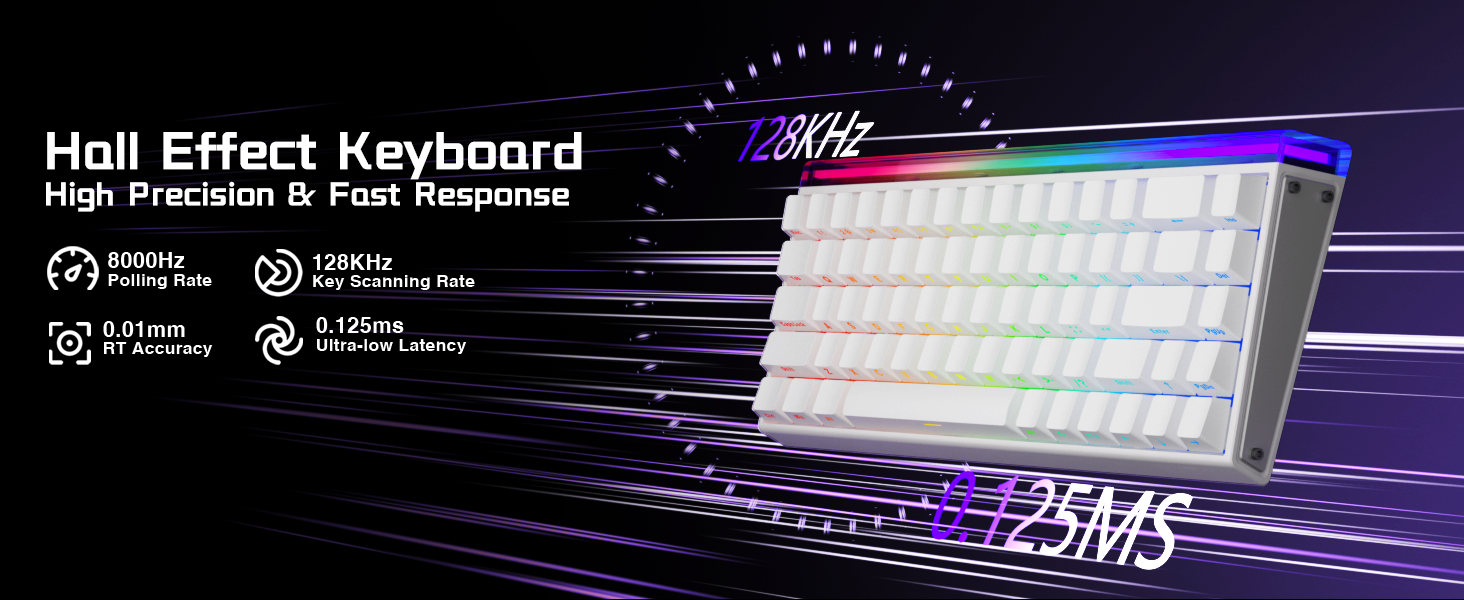 pc gaming keyboards with 8000Hz Polling Rate