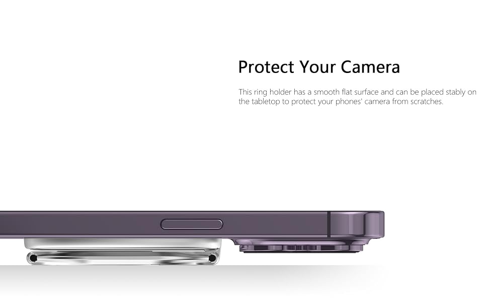 Protect Your Camera