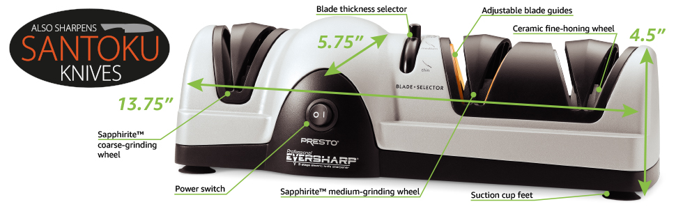 08810 Professional Electric Knife Sharpener Callouts