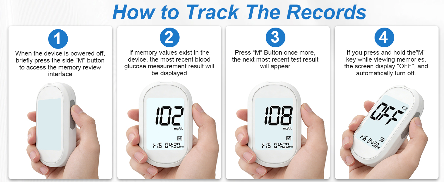 glucose monitor kit