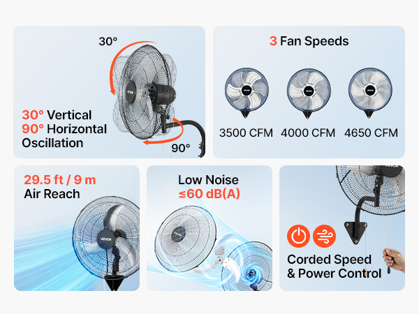 wall mounted fan
