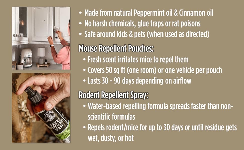 GG Mouse Repellent Pouches (Pack of 4) + Potent Mouse Repellent Spray, 8 oz