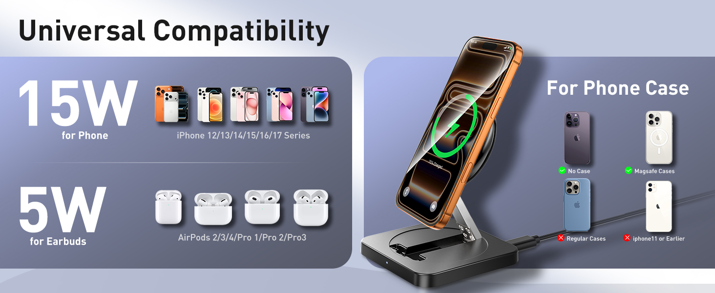 Universal Compatibility