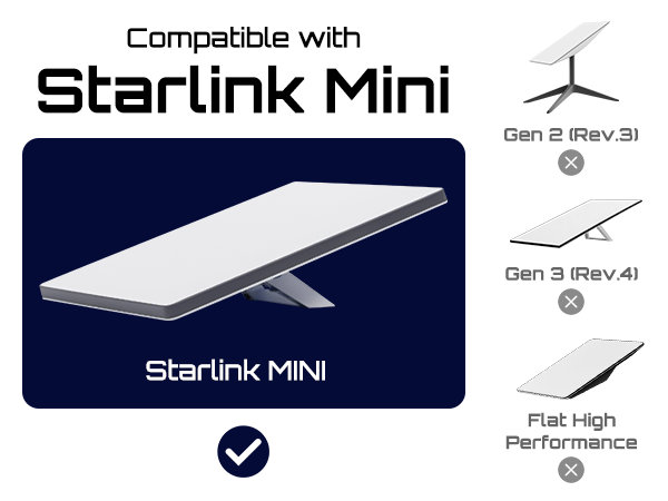 Mini Protective Cover Starlink Mini Protective Case