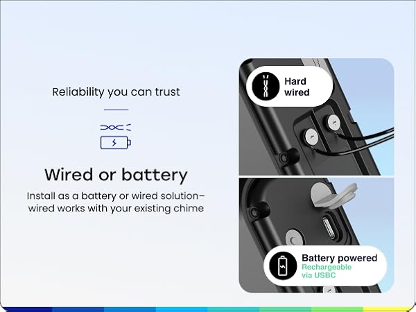 Wired or battery solutions