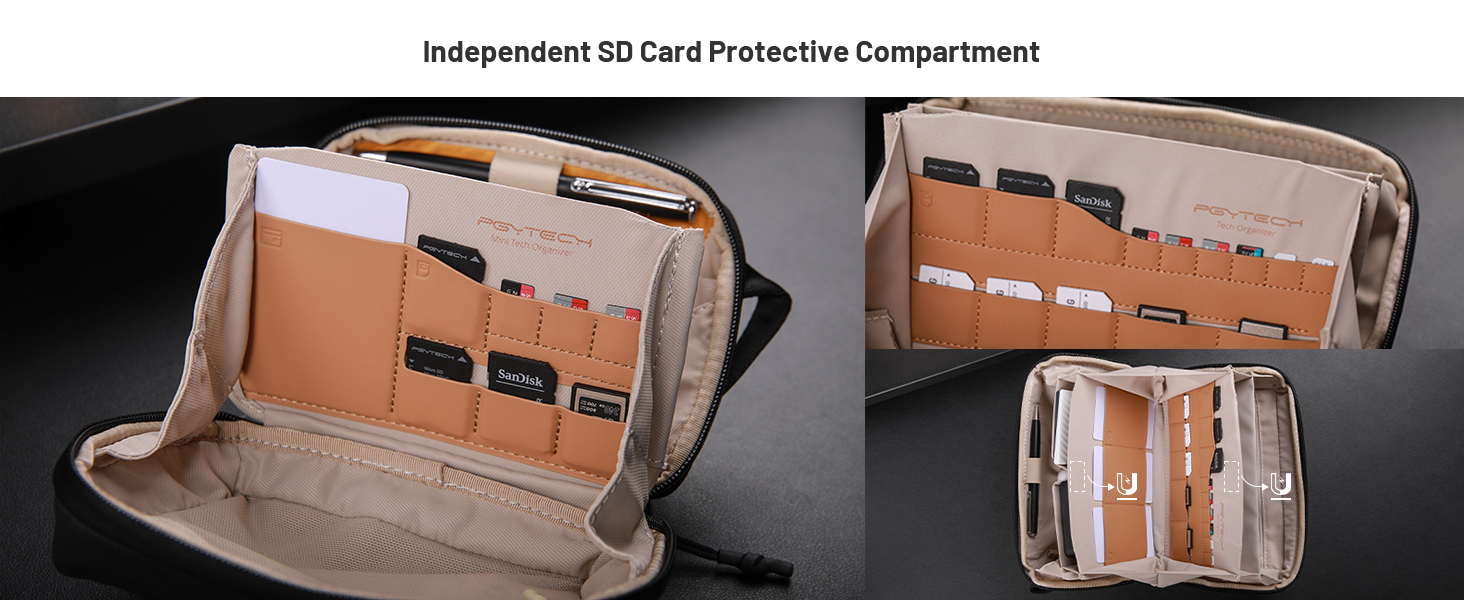 Independent SD Card Protective Compartment