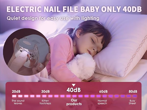 Nail Clipper