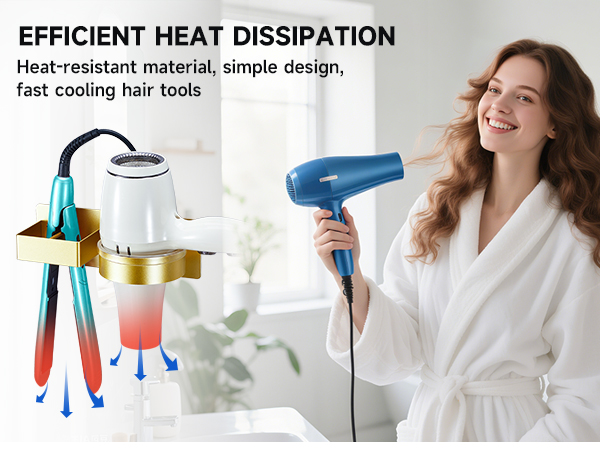 Hair Dryer and Straightener Holder Wall Mounted