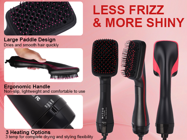 Less Frizz More Shiny