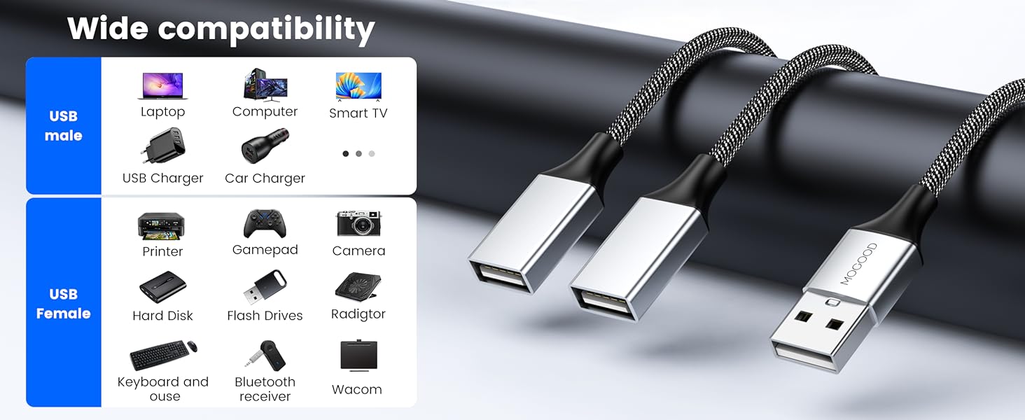 usb extension cable