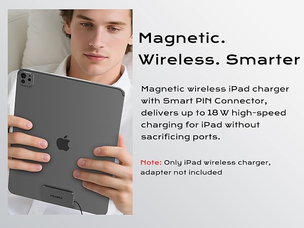 KUXIU Megnetic Wireless Charger, 35W Fast Charging Block with 5.56ft USB C to C Charger Cable