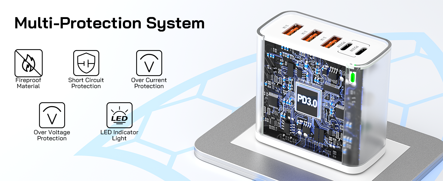 Multi-Protection System