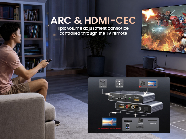 HDMI ARC Audio Extractor 4K60Hz