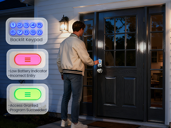 SMART LOCK