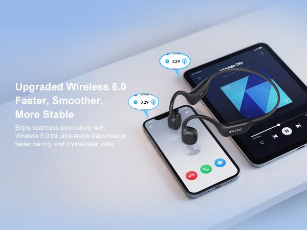 Bluetooth 6.0