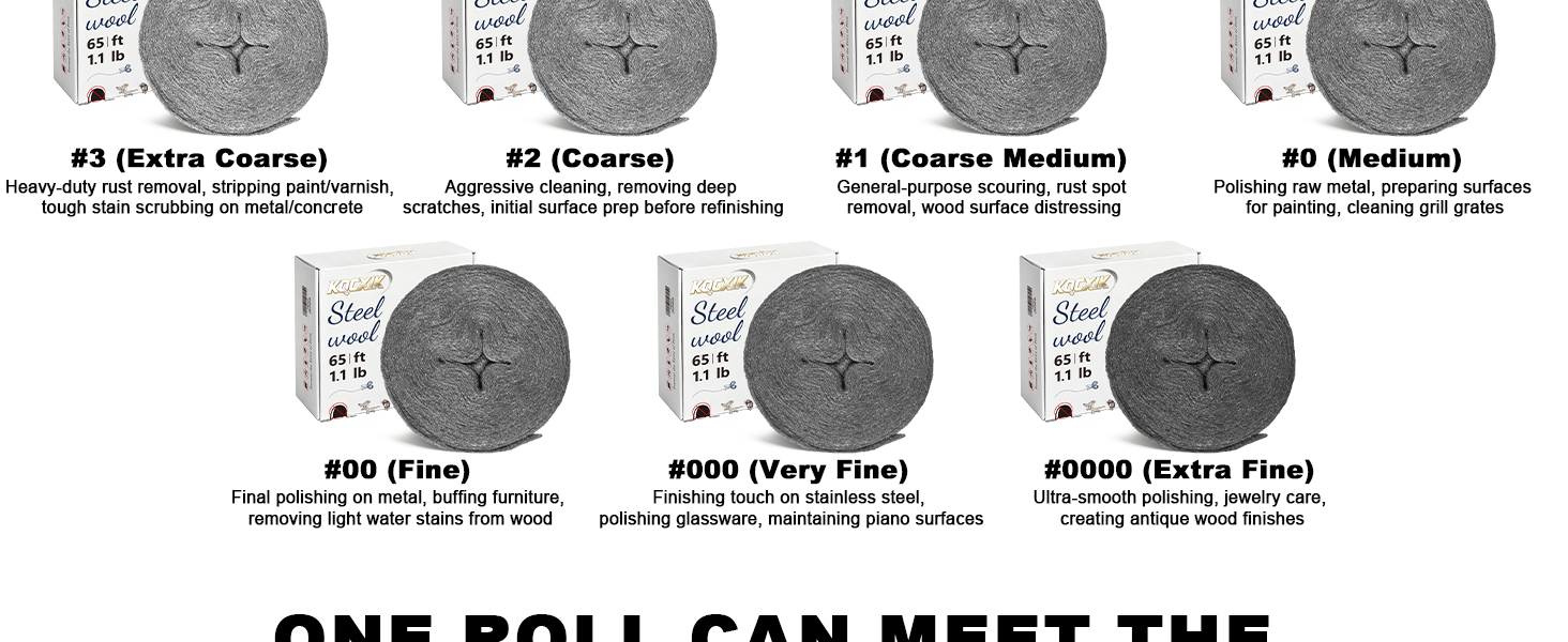 STEEL WOOL