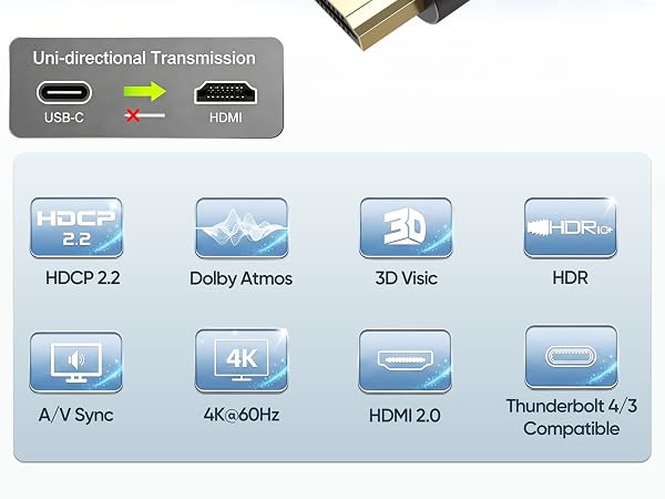 Support HDCP, HDR, DOLBY ATMOS