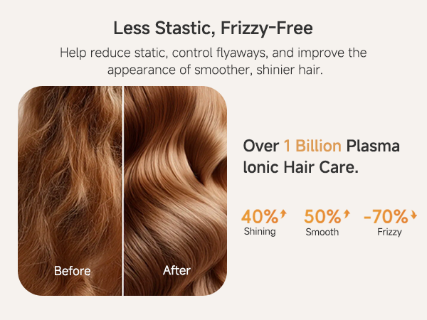 plasma ionic hair care