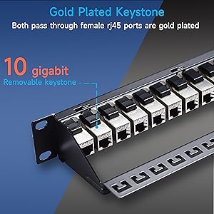 patch panel
