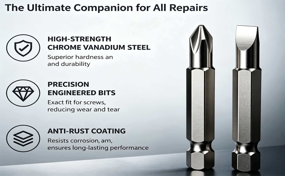 High-Strength Chrome Vanadium Steel