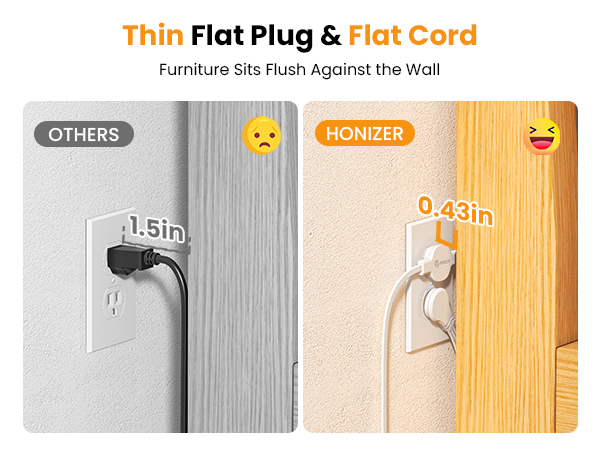 double extension cord flat wall plug
