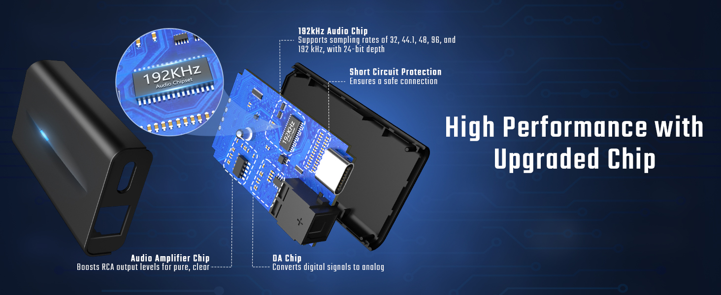 optical to rca adapter